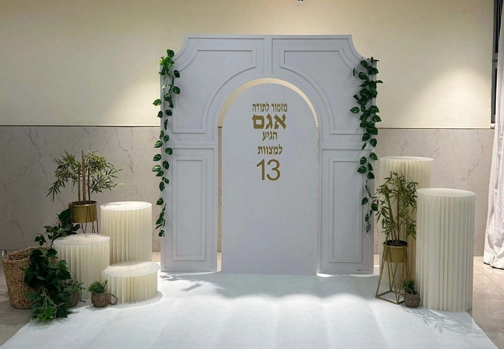קיר צילום בר מצווה